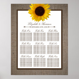 Country Rustic Sunflower & Burlap Wedge Poster