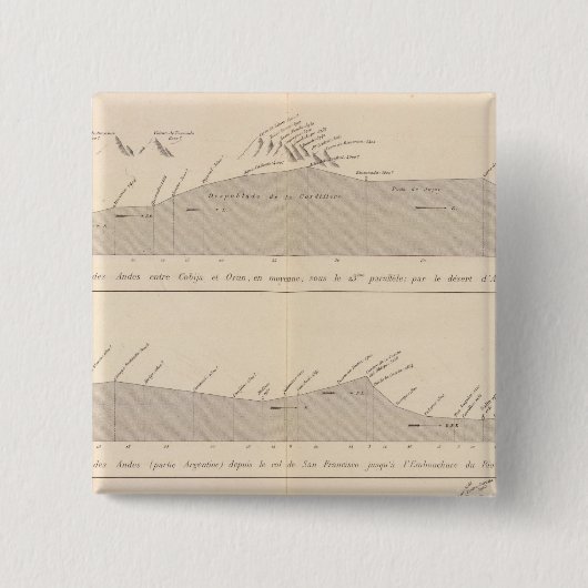 Coupe de divers Passagen, Andes Button (Vorderseite)