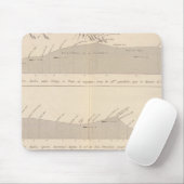 Coupe de divers Passagen, Andes Mousepad (Mit Mouse)