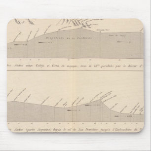 Coupe de divers Passagen, Andes Mousepad