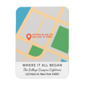 Couple Jubiläum Keepake, wo es alles begann Karte Magnet (Vertikal)