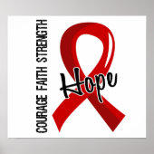 Courage Faith Hope 5 AIDS Poster (Vorne)