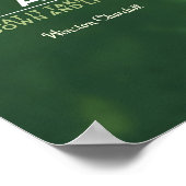 "Courage" Winston Churchill Inspiration Zitat Poster (Ecke)