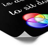 Courage Zitat - Winston Churchill Poster (Ecke)