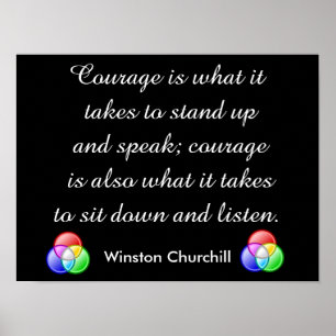 Courage Zitat - Winston Churchill Poster
