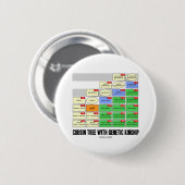 Cousin-Baum mit genetischer Verwandtschaft Button (Vorne & Hinten)