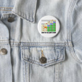 Cousin-Baum mit genetischer Verwandtschaft Button (Beispiel)