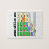 Cousin-Baum mit genetischer Verwandtschaft Puzzle (Horizontal)