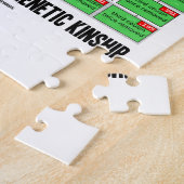 Cousin-Baum mit genetischer Verwandtschaft Puzzle (Seite)