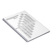 Cousin-Diagramm-Notizbuch Alices J Ramsey Notizblock (Rechte Seite)