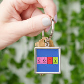 Cover Periodic Table name keyring Schlüsselanhänger (Hand)