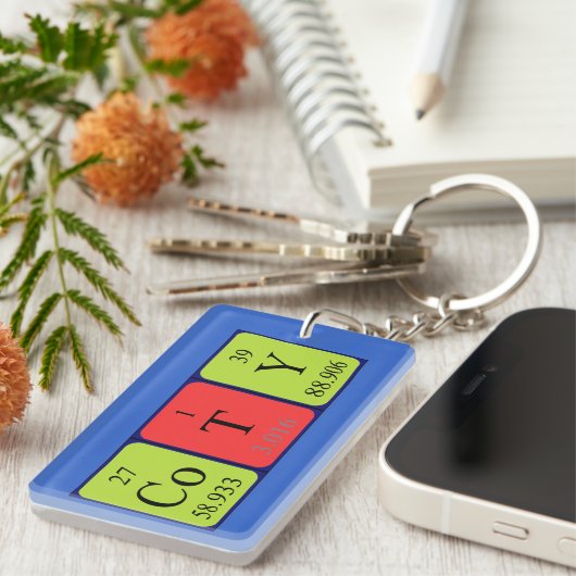 Cover Periodic Table name keyring Schlüsselanhänger (Vorderseite rechts)