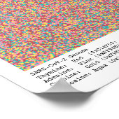 COVID-19 Genom Poster (Ecke)