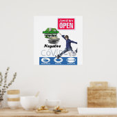 Covid 19 Real Anwesen Store Open Sign Poster Matte (Küche)