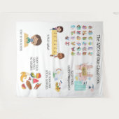 Covid Rules für pädagogisches Lernen im Klassenzim Wandteppich (Vorderseite (Horizontal))