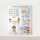 Covid Rules für pädagogisches Lernen im Klassenzim Wandteppich (Vorderseite)