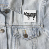 Cow Butcher Chart Button (Beispiel)