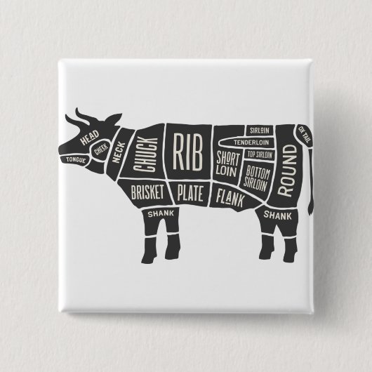 Cow Butcher Chart Button (Vorderseite)