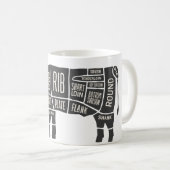 Cow Butcher Chart Kaffeetasse (VorderseiteRechts)