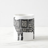 Cow Butcher Chart Kaffeetasse (Mittel)