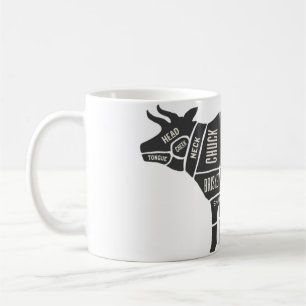 Cow Butcher Chart Kaffeetasse