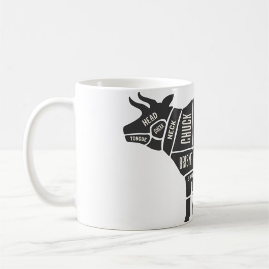 Cow Butcher Chart Kaffeetasse (Links)