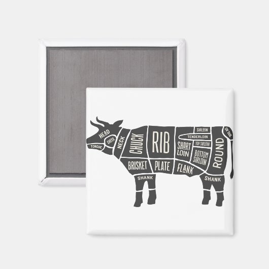 Cow Butcher Chart Magnet (Vorderseite/Rückseite)