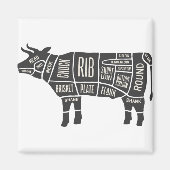 Cow Butcher Chart Magnet (Vorne)