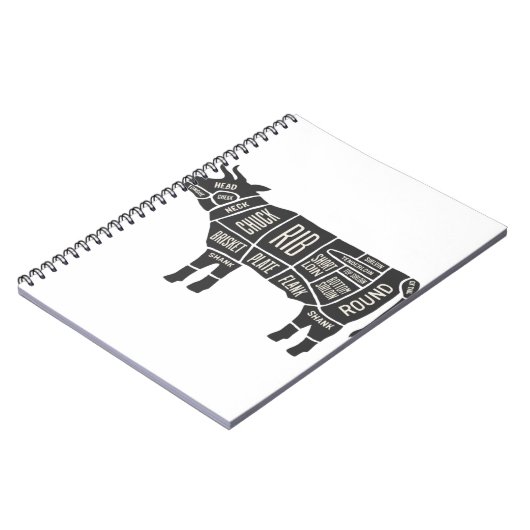 Cow Butcher Chart Notizblock (Linke Seite)