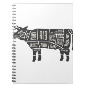 Cow Butcher Chart Notizblock (Vorderseite)