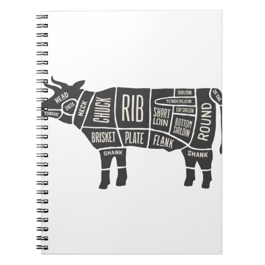 Cow Butcher Chart Notizblock (Vorderseite)