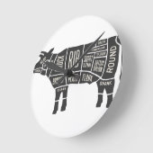 Cow Butcher Chart Runde Wanduhr (Winkel)