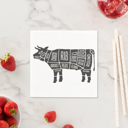 Cow Butcher Chart Serviette (Beispiel)