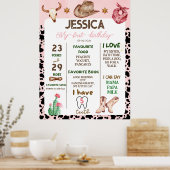 Cowboy Birthday 1. Rodeo Geburtstagsparty Poster (Küche)