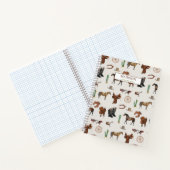 Cowboy Cowgirl Western Rodeo Country Pattern Notizblock (Innenseite)