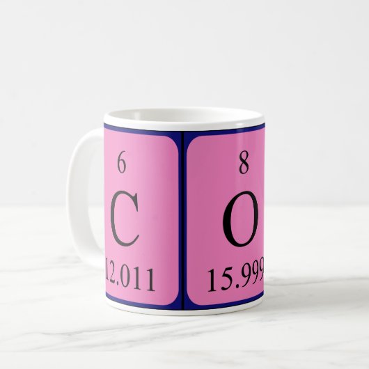 Coy Periodenname Tasse (Vorderseite Links)