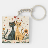 Cozy Cats Schlüsselanhänger (Rückseite)