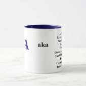 CPA Male aka Funny Names und grausame Pseudonyme! Tasse (Zentrum)