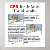 CPR für Säugling 1 und unter Poster (Vorne)