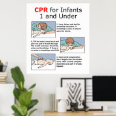 CPR für Säugling 1 und unter Poster (Heimbüro)