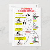 CPR Nach St. Catherine und St. Luke Postkarte (Vorne/Hinten)