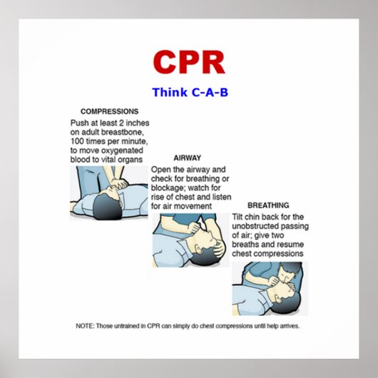 CPR - Poster (Vorne)