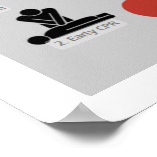 CPR-ÜBERLEBENSKETTE POSTER (Ecke)