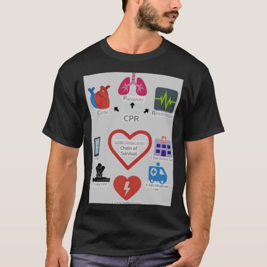 CPR-ÜBERLEBENSKETTE T-Shirt (Vorderseite)