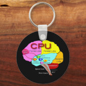 CPU-Gehirn Schlüsselanhänger (Vorderseite)