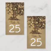 cr-Visitenkarten Platzkarte (Vorne/Hinten)