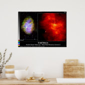 Crab Nebula Hubble Telescope Poster (Küche)