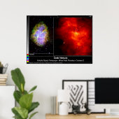 Crab Nebula Hubble Telescope Poster (Heimbüro)
