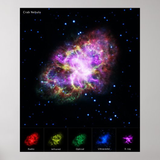 Crab Nebula Supernova Remnant Hubble Composite Poster (Vorne)