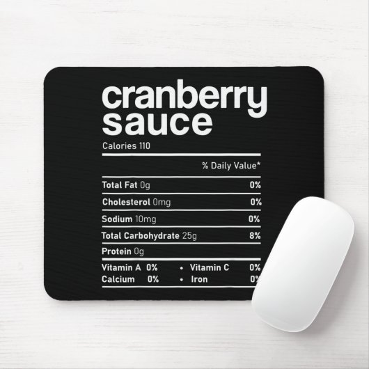 Cranberry Sauce Nutrition Funny Thanksgiving Chris Mousepad (Mit Mouse)